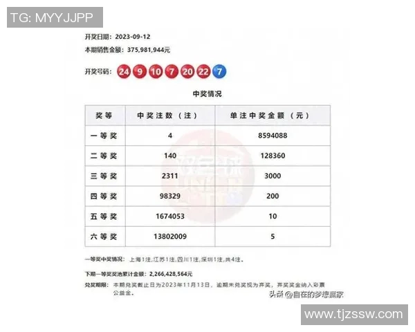 彩民之家图库助您轻松掌握彩票资讯与中奖技巧，开启您的幸运之旅