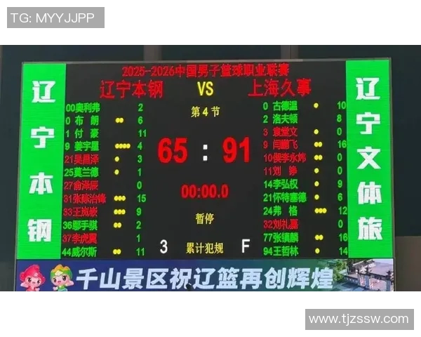 今天CBA精彩对决辽宁队与上海队比赛录像回顾与精彩瞬间分析